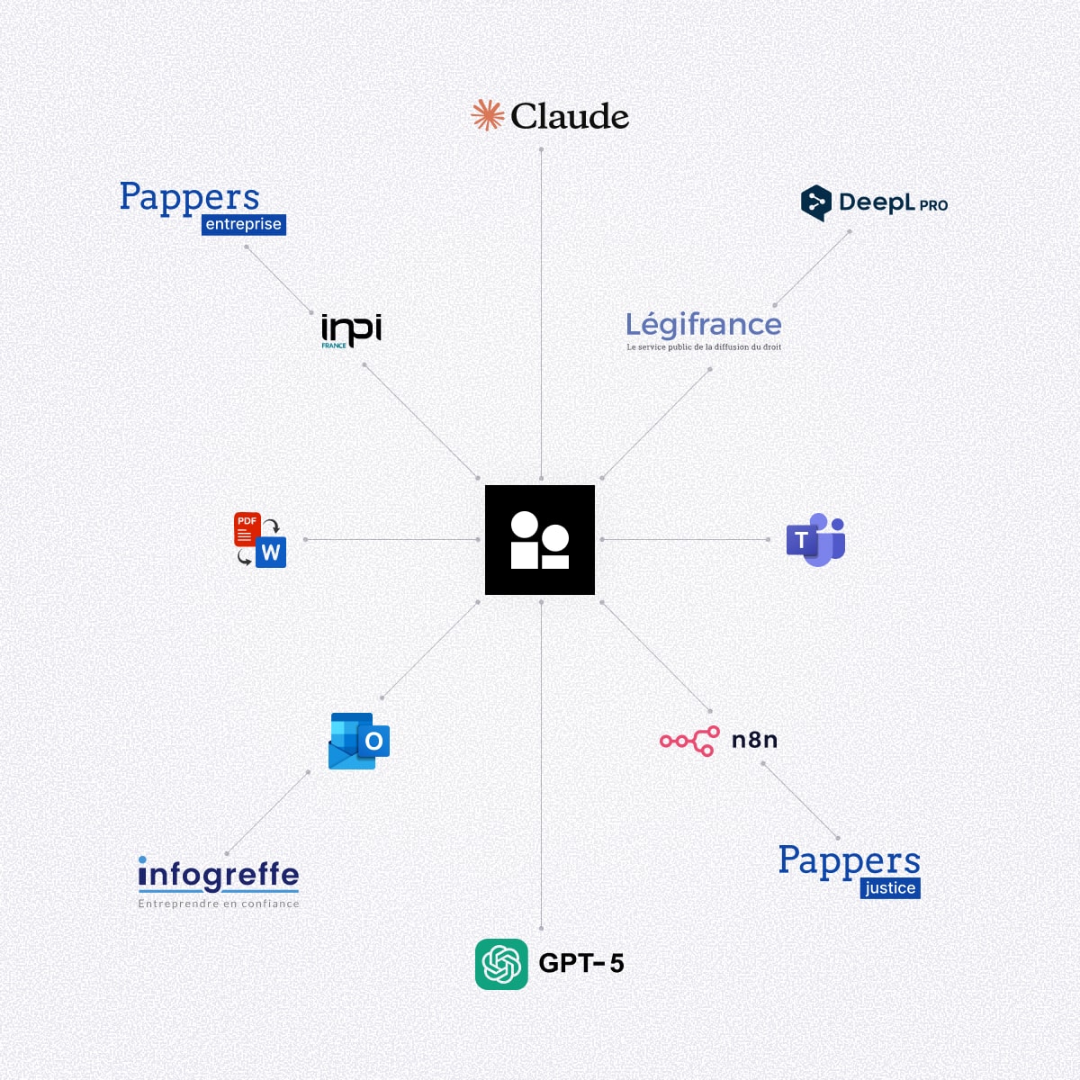 Model Context Protocol (MCP) et agents IA : comment ils transforment le travail des avocats